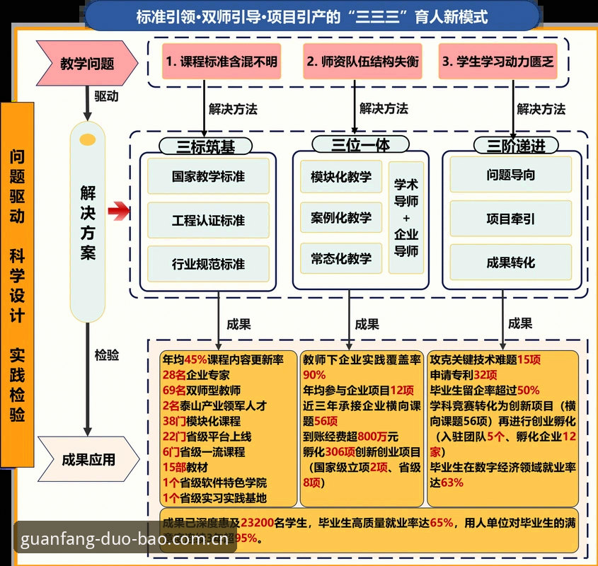 多宝体育五大联赛对比 多宝体育五大联赛对比完整指南——数据视角下的差异化分析与实战应用